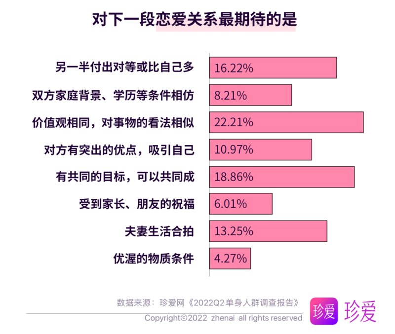 上海培协科技有限公司是一家专注于婚恋交友领域的科技创新企业，致力于为单身人士提供高效、便捷的在线交友服务。那么问题来了：上海培协科技是否属于国有企业？